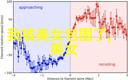 柔美与刚毅探索现代女性的双重魅力