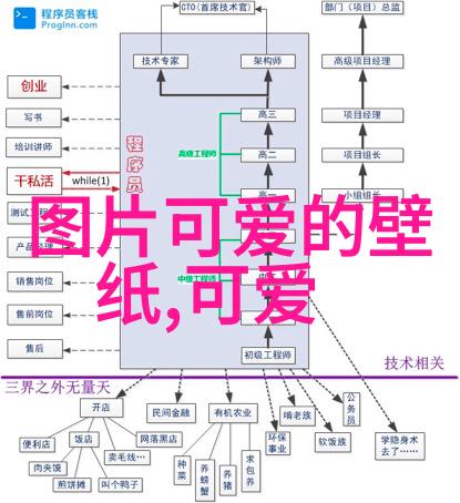 玩心眼的人的头发白的好快所以我一头乌黑的头发