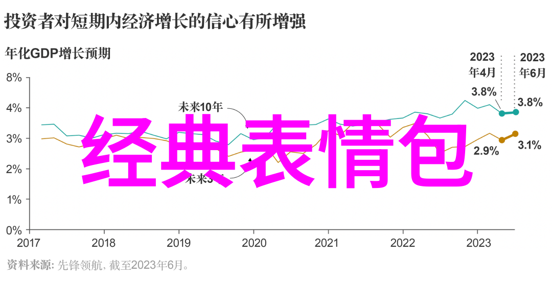 技术加分点解析推动專門對話平台普及的关键技术因素