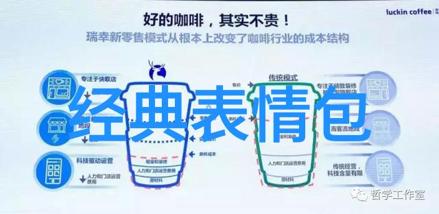 从趣味到深度分析2022年最流行微信群名的变化趋势