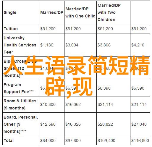 欢乐冒险卡通动物头像的奇妙世界