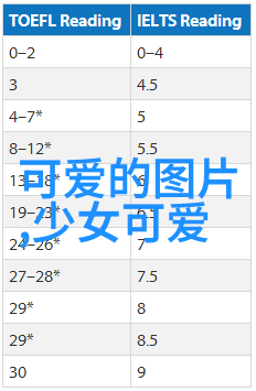 卡通壁纸高清图片-色彩斑斓的童话世界探索卡通壁纸的艺术魅力