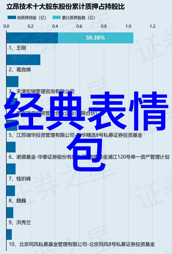 QQ搞笑分组笑料满满的数字世界