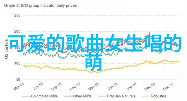 铜雀锁金钗一段爱情与忠诚的传奇