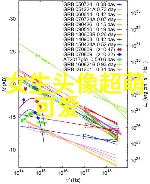 你撤回了时间的齿轮换上了空间的键盘