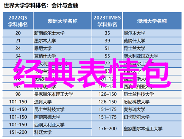 数据驱动的14点防治方法单养大型观赏鱼与寄生虫的斗争