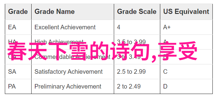 科技创新-智能时代的文字识别艺术从图像到理解