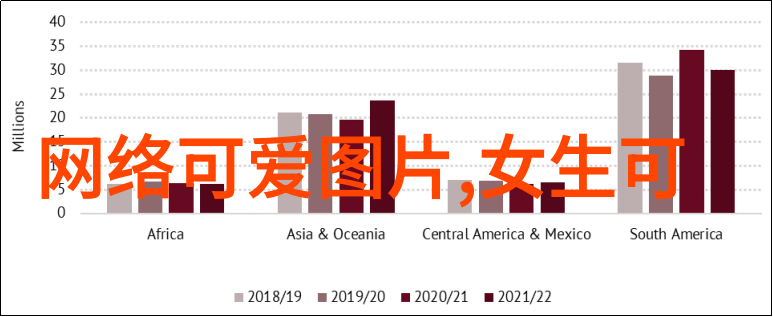 揭秘中华大地上那些遥远的庆典之谜