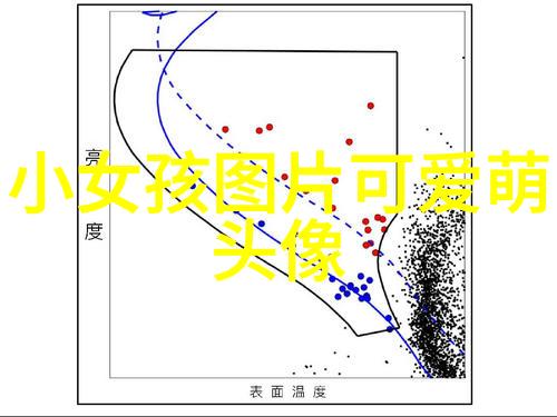 有哪些自然疗法可以缓解压抑感