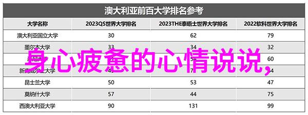 颐和园的美好时光143分的无删减记忆