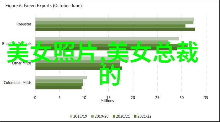 最近中文字幕免费高清MV视频我的音乐小发现