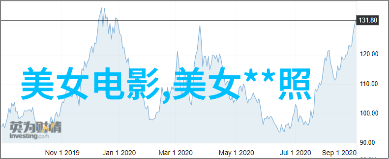 天穹之下五行天空的秘密