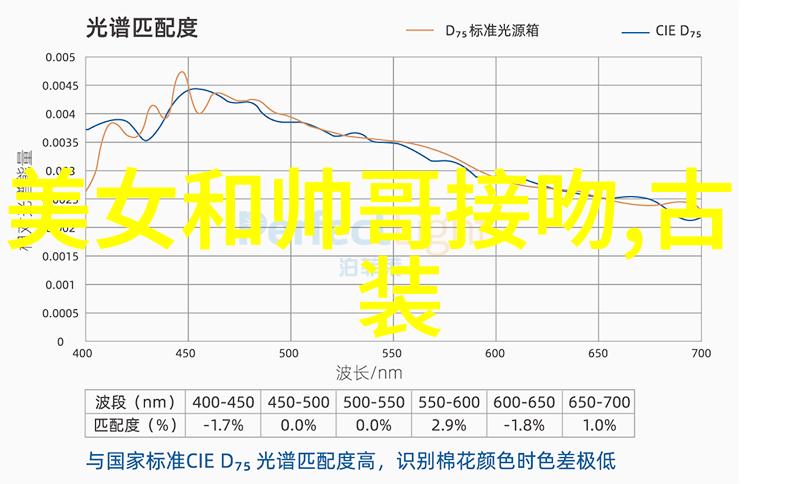 内心深处的人生哲学一位年轻女性的心路历程分享