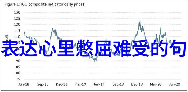 爱睡在一起 - 携手共眠探索伴侣间的深层亲密