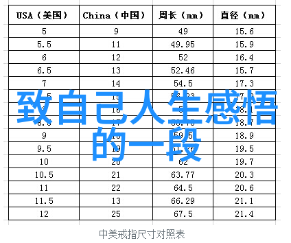 把思维模式从混乱转为清晰心理健康的重要性和方法