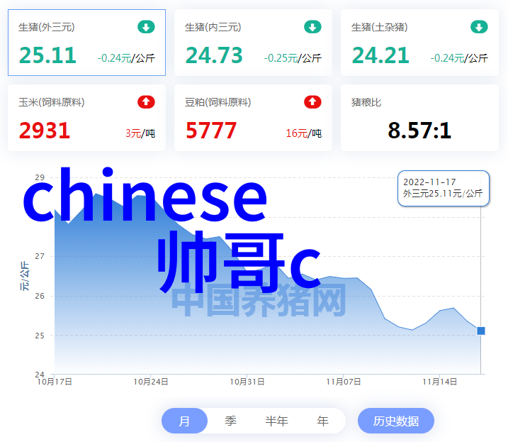 不正经的QQ群咱们这群人怎么这么疯狂