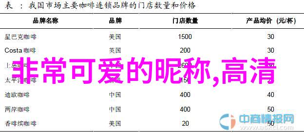 娱乐吧百亿大关再破2月中国电影市场火爆收官103.57亿元的辉煌成绩