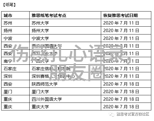 心之所向探索抒写情感的语言艺术