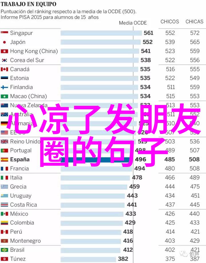 学习工具我用这8000个常用汉字表一学就会的秘诀